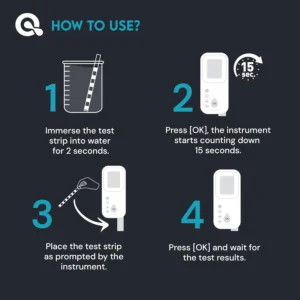 Digital Water Testing Kit